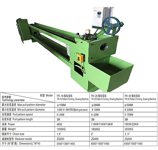 FR-50型手动拉花机1.jpg