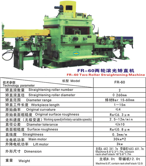 FR - 60型两辊滚光矫直机说明.jpg